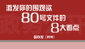 �������飺���췢80���ļ���8�󿴵�