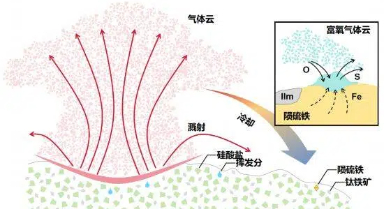 嫦娥六號月背樣品中發現晶質赤鐵礦
