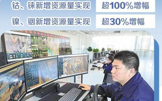 矿产资源开发利用效率大幅提高